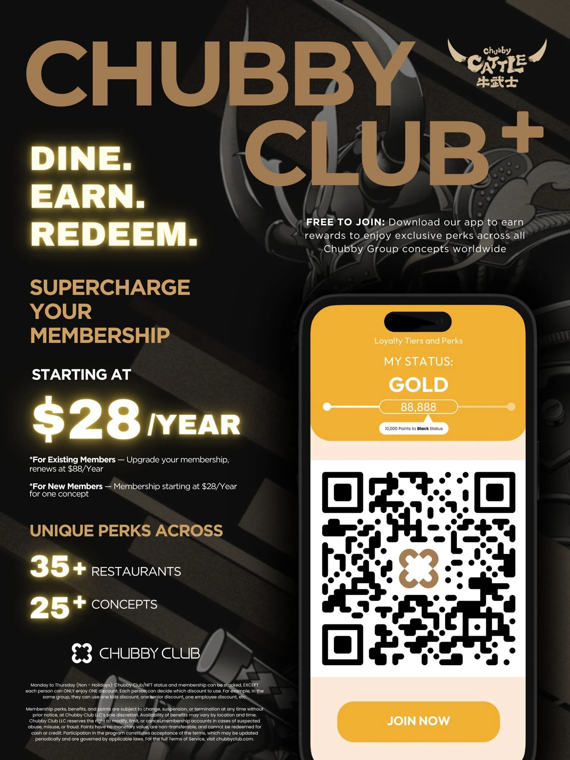 Chubby Mart | Membership