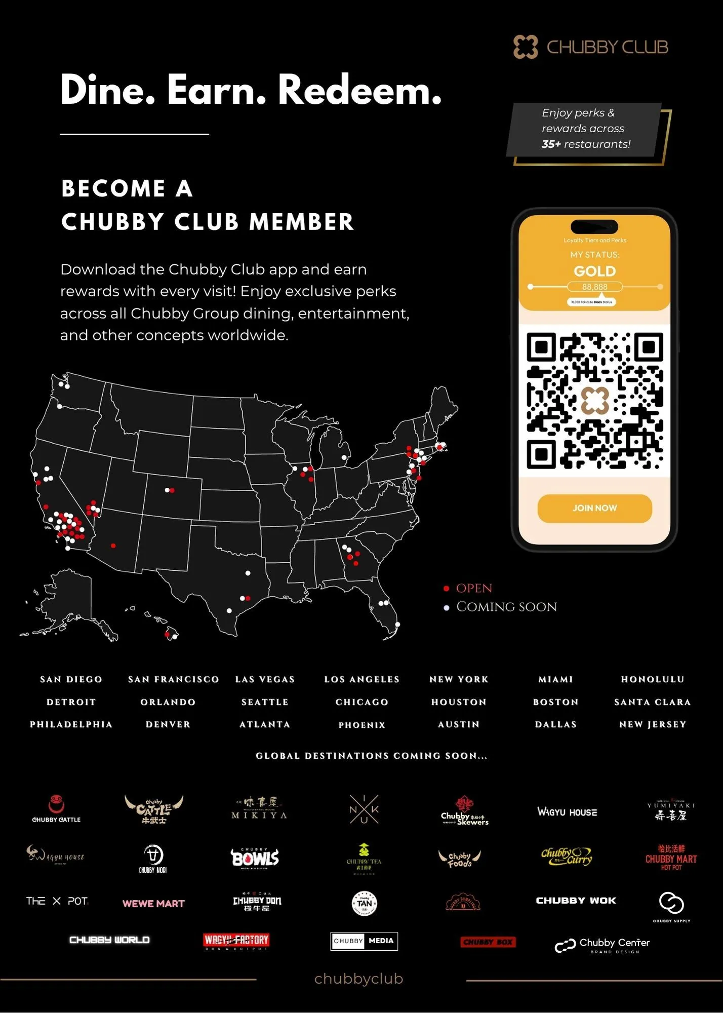 Chubby Mart | Membership