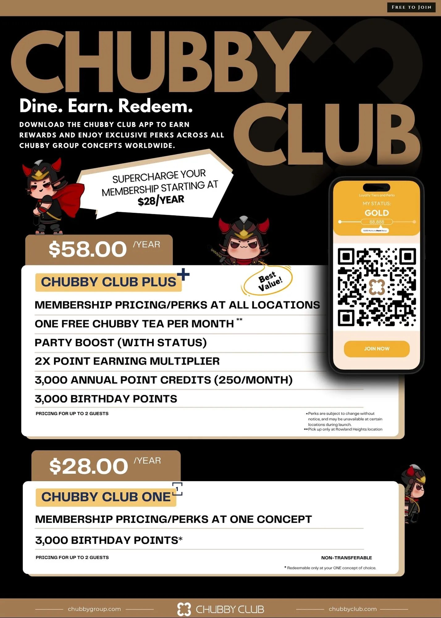 Chubby Mart | Membership