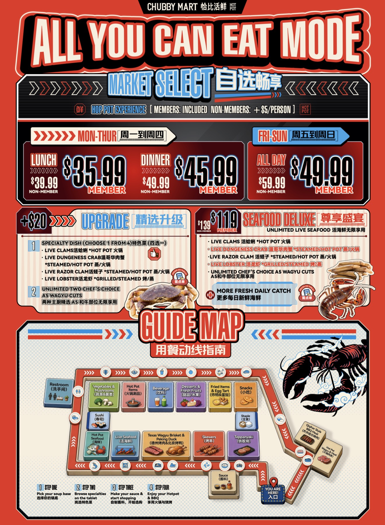 Chubby Mart | Menu