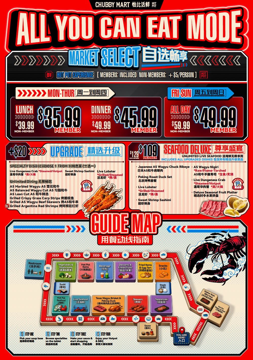 Chubby Mart | Menu