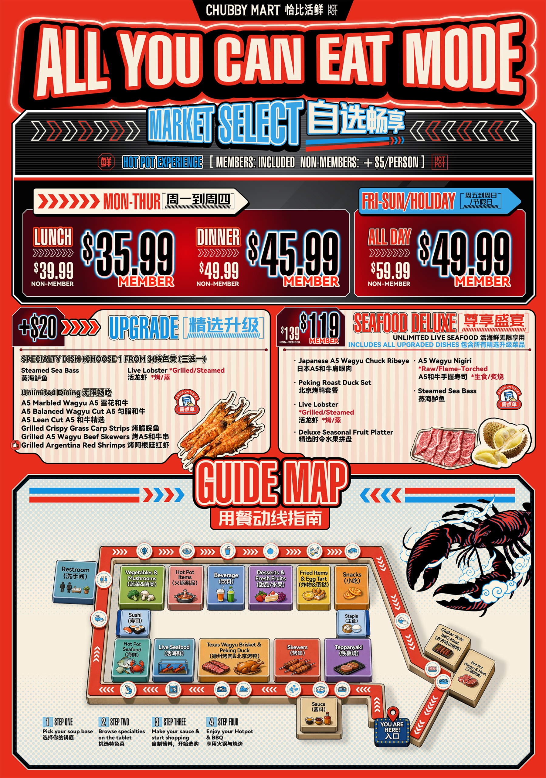 Chubby Mart | Menu